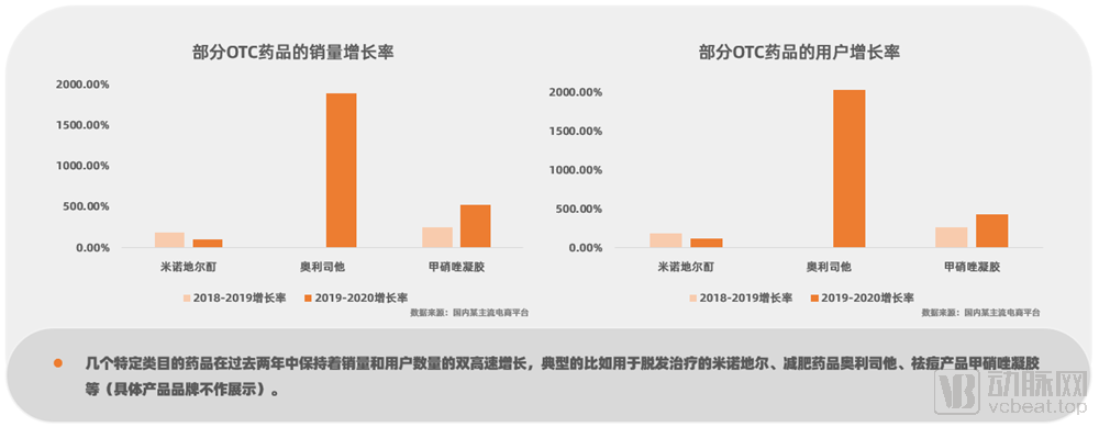 电商平台管理办法_电商平台新规定_电商监管政策