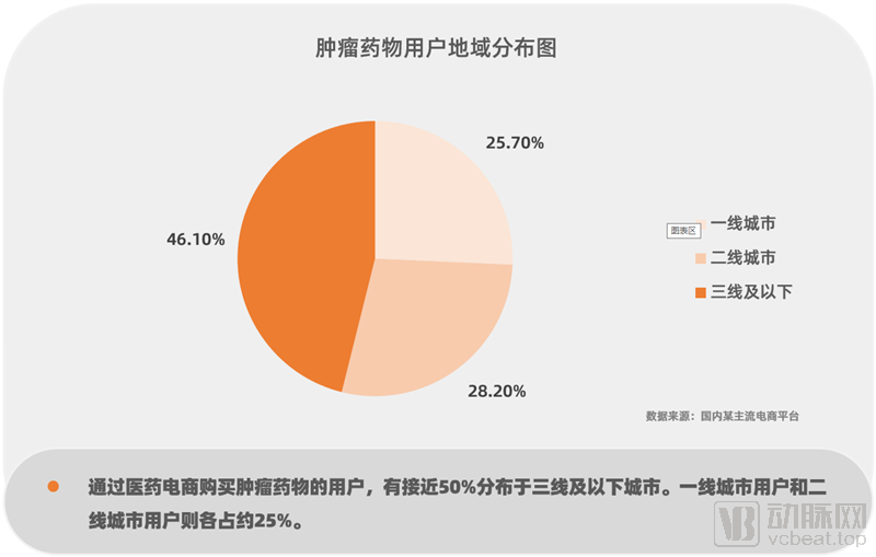 电商监管政策_电商平台新规定_电商平台管理办法
