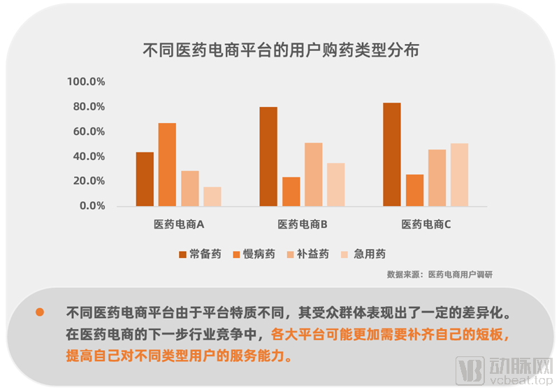 电商平台管理办法_电商平台新规定_电商监管政策