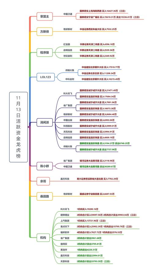 量价关系理论中的价指的是_量价关系理论的主要内容_什么是量价关系理论