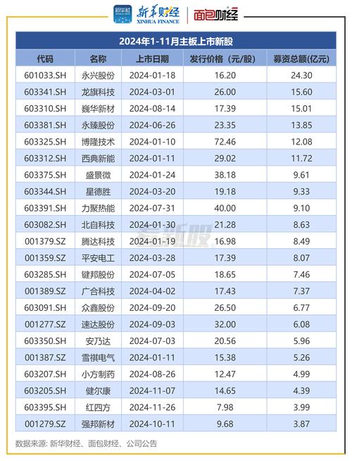 上市企业可不可以炒股_上市公司可以拿股民的钱吗_上市公司股票可以私下交易吗