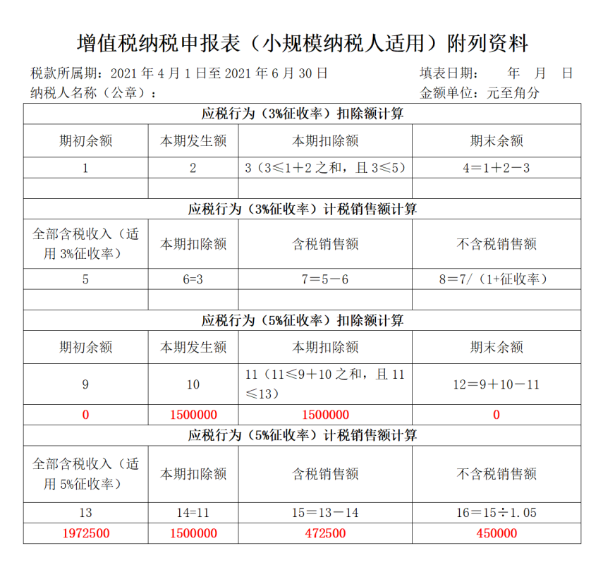 增值税申报表含税吗_申报增值税填写是含税价格吗_增值税是含税还是不含税申报