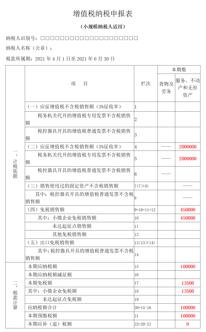 申报增值税填写是含税价格吗_增值税是含税还是不含税申报_增值税申报表含税吗