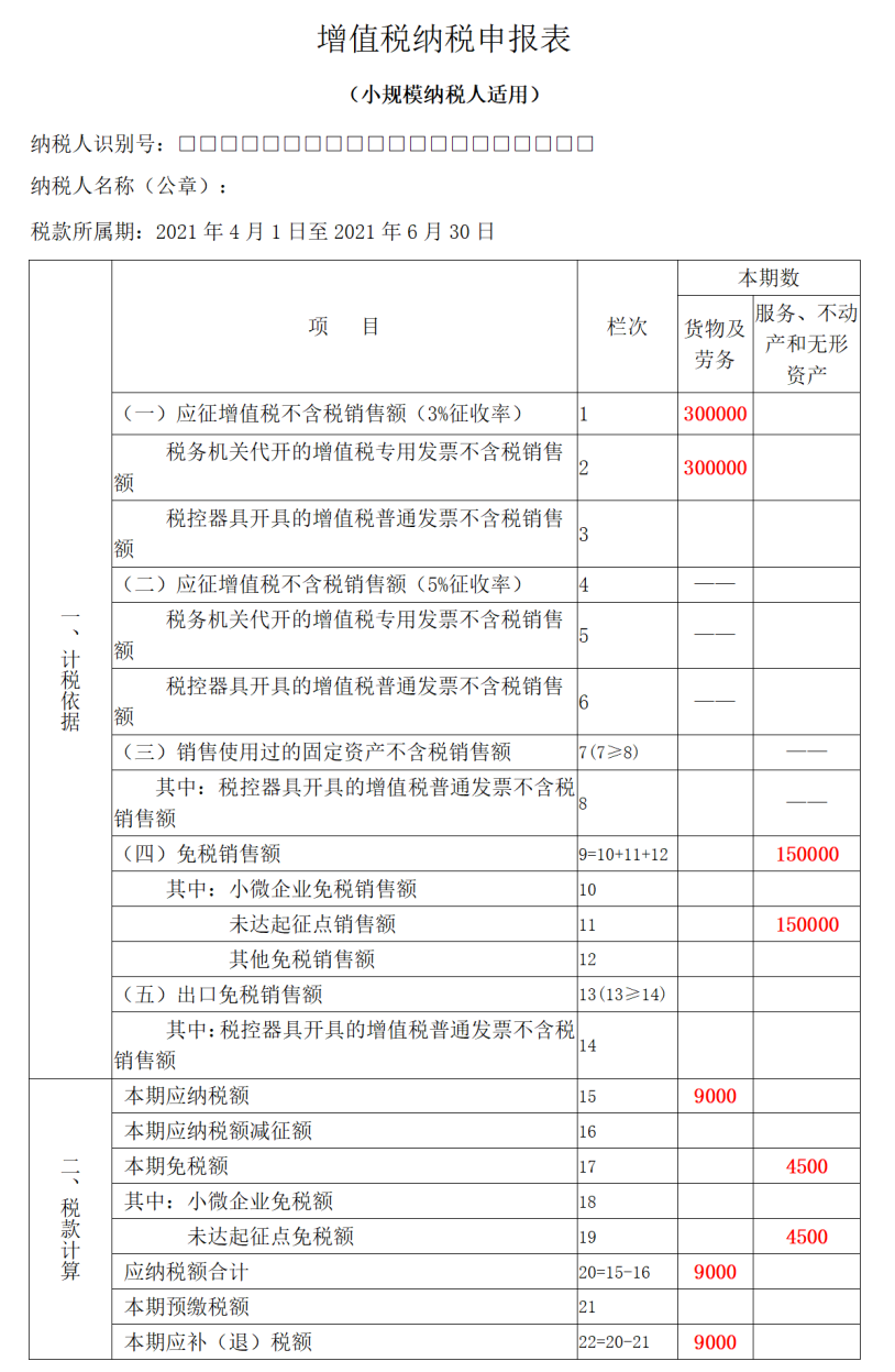 增值税是含税还是不含税申报_增值税申报表含税吗_申报增值税填写是含税价格吗