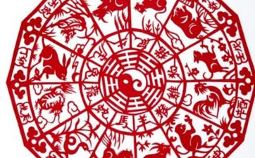 2025最旺的四大生肖是什么 蛇年彻底翻身的生肖