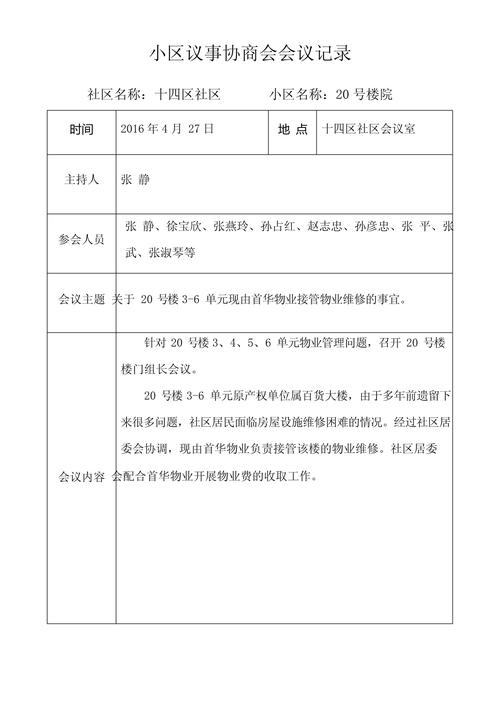 社区租车会议纪要范文_出租车公司会议记录_会议纪要写作技巧