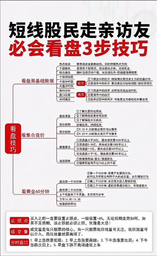 股票投资收益率计算公式_某公司股票实际收益率_股票实际盈亏计算方法