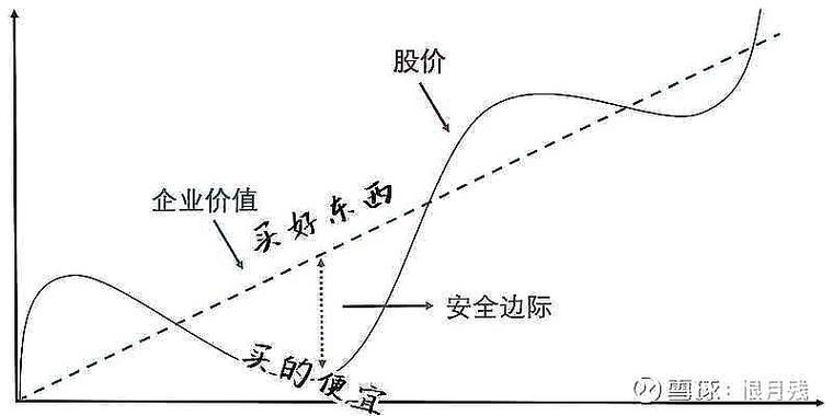 股票波动小原因_大型成熟企业股票特点_股票连续每天几分钱波动