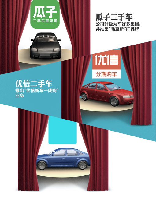 二手车可以一成首付吗_二手车电商融资情况分析_二手车电商转型新车业务
