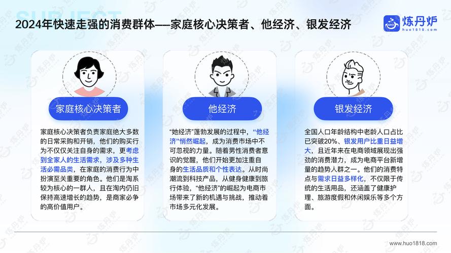 提升电商竞争力_电商运营数据分析_电商运营分析报告