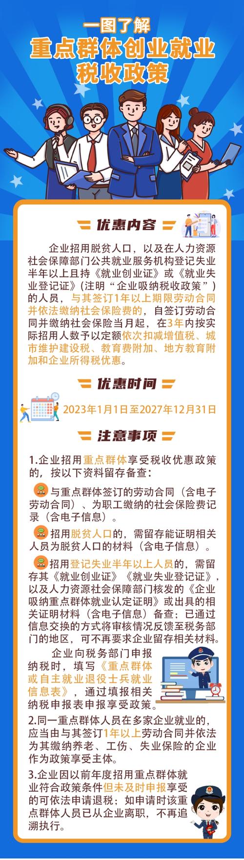 增值税减免税政策依据_ 2021重点群体创业就业税收优惠政策 _