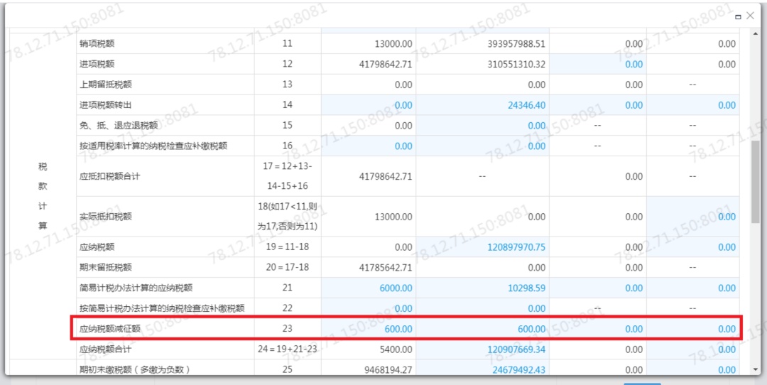 增值税减免税政策依据__ 2021重点群体创业就业税收优惠政策 