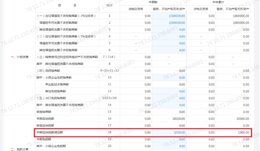 _增值税减免税政策依据_ 2021重点群体创业就业税收优惠政策 