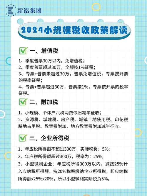  2022年增值税小规模纳税人免税政策 _增值税减免税政策依据_