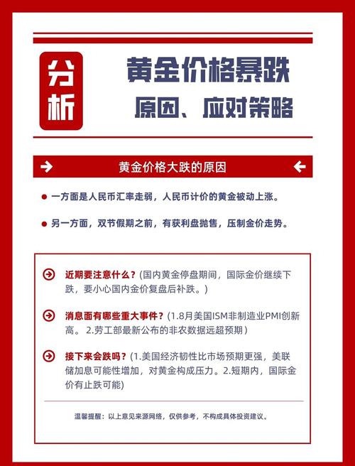 投资知识点？解析每家金店黄金价格不同的背后原因