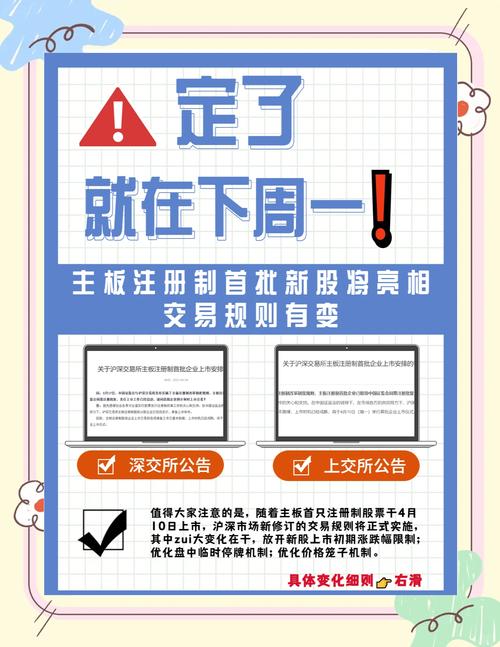 A股市场注册制_A股退市制度_好分析的股票