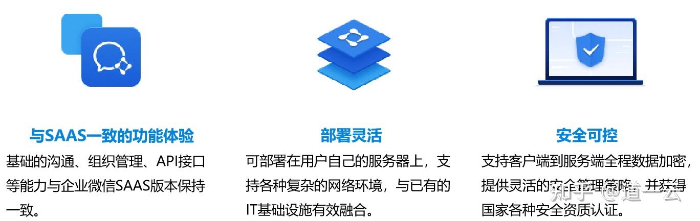 2022企业微信生态白皮书免费领！剖析其价值与部署区别