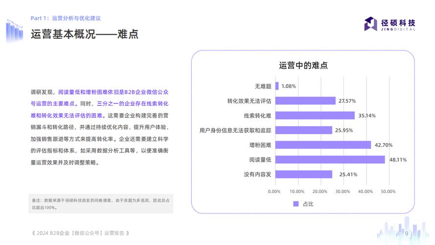 企业微信私有化部署优势_企业微信生态白皮书下载_企业信息化战略图