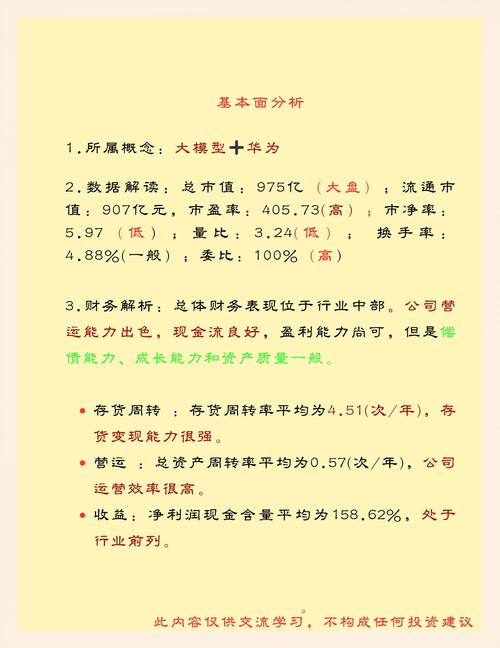 好股票推荐_消费行业投资_好分析的股票