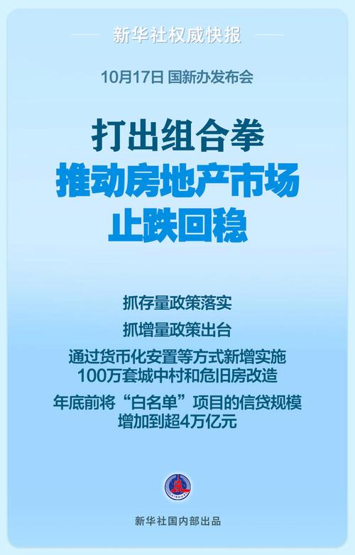 房地产市场止跌回稳，政策多措并举，交易规模增长态势延续