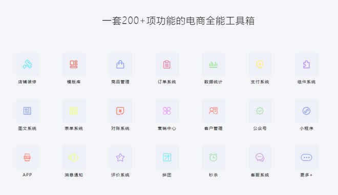 移动互联网电商转型_微信小程序新零售_商变:传统企业电商就该这样做