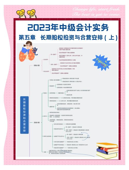 证券投资分析第二章考纲:有价证券投资价值分析要点 证券投资分析第二章考纲:有价证券投资价值分析要点