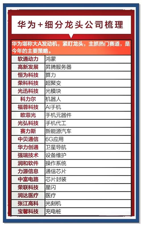 好分析的股票_HUI煌优配优质股票推荐_消费领域白酒企业投资