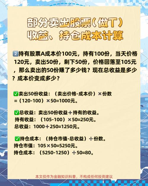 股票收益率如何计算？有哪些分类及计算公式？