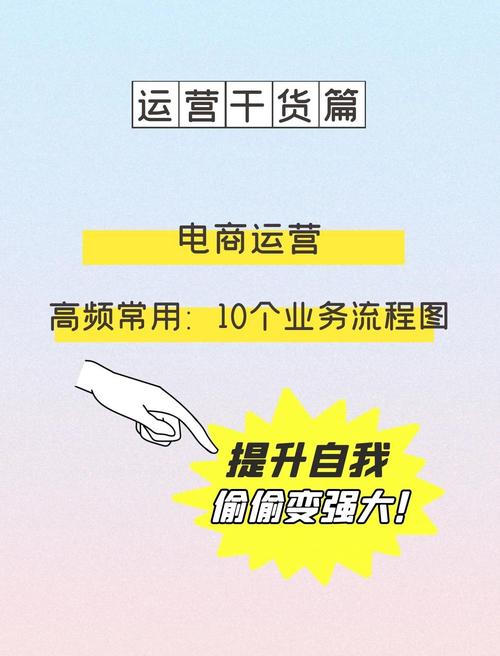 传统企业成功转型电商十步走计划，避开这些误区很重要