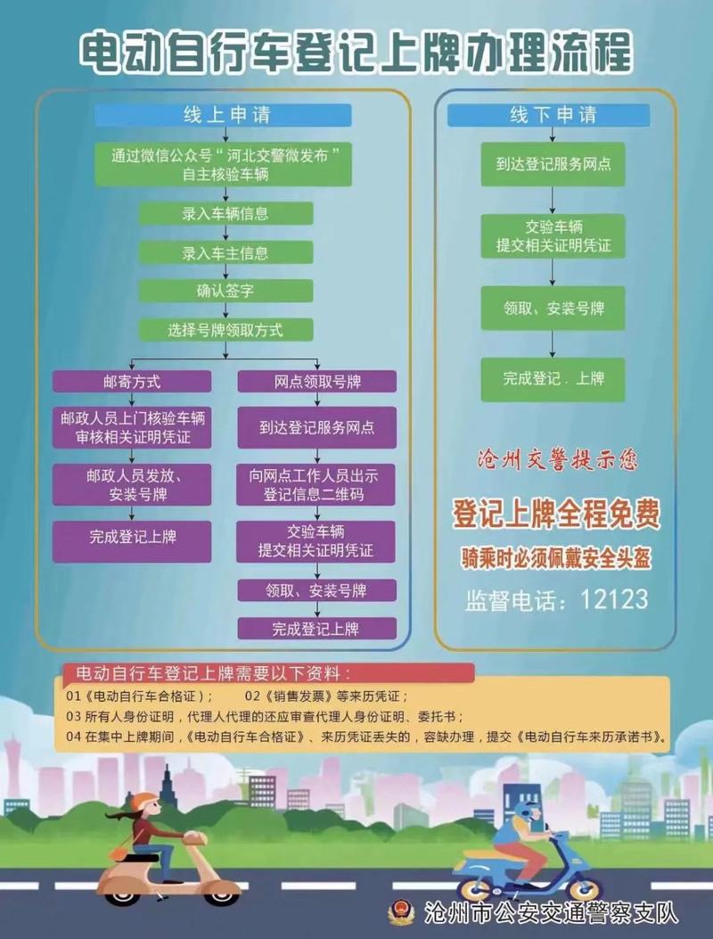 北京电动自行车上牌登记全流程及相关规定说明