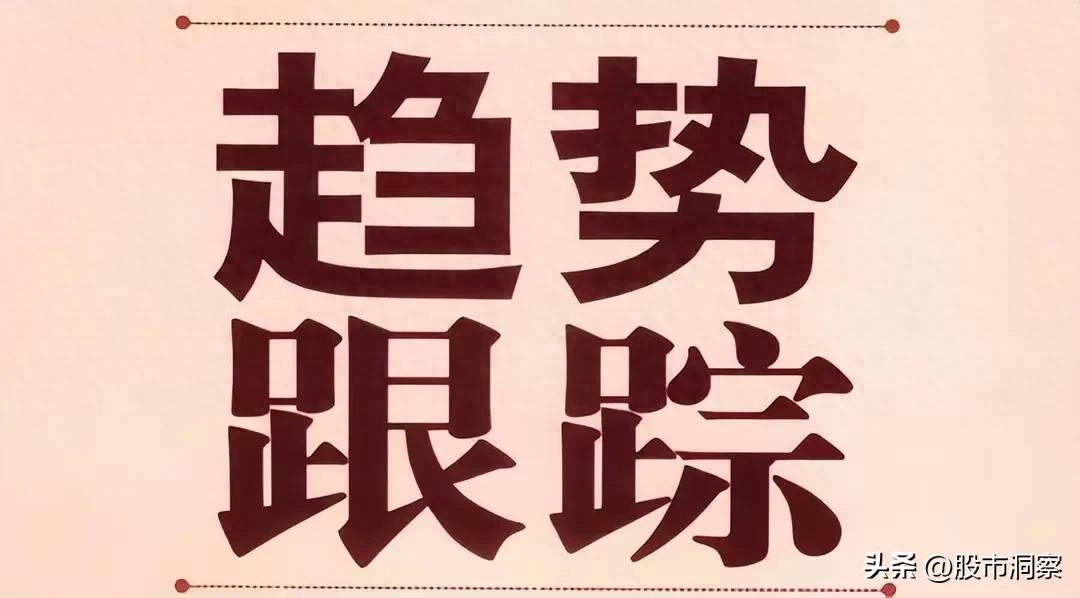 股票技术分析：九种经典K线形态实战意义全解析