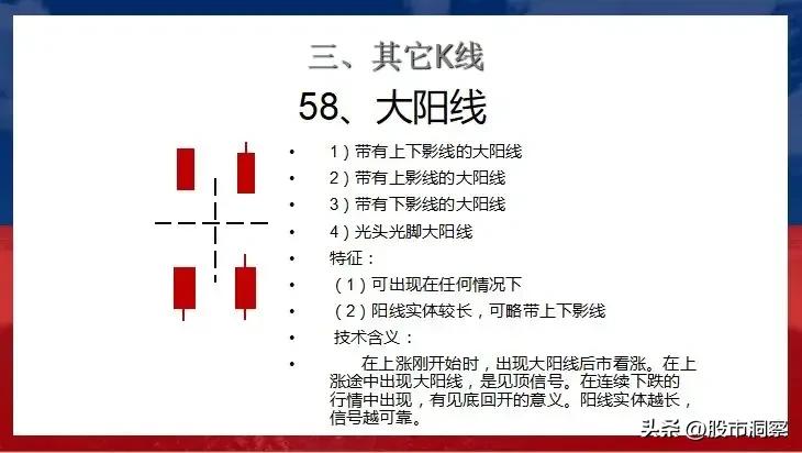 股票技术分析K线形态_现货投资k线基本形态大全_九种经典K线形态实战意义