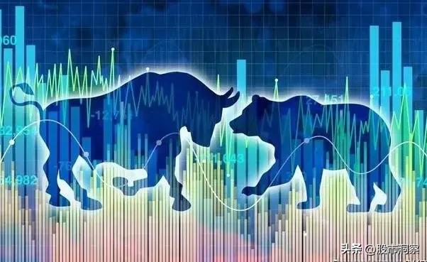 现货投资k线基本形态大全_九种经典K线形态实战意义_股票技术分析K线形态