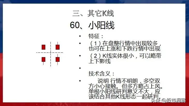 股票技术分析K线形态_现货投资k线基本形态大全_九种经典K线形态实战意义
