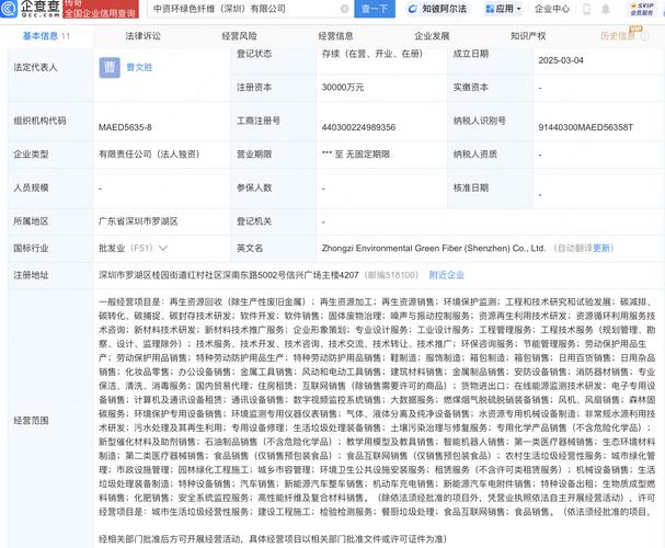 环保科技公司注册：注册资本、经营范围及股东出资比例详解