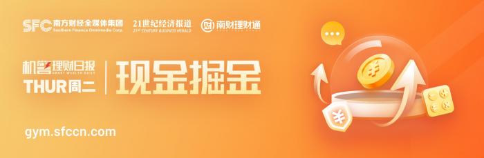 南财理财通数据：净值型理财产品风险与投资性质占比情况