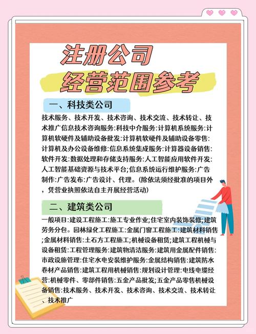 环保科技经营范围内容_灞桥区公司注册经营范围参考_灞桥区农业科技企业经营范围