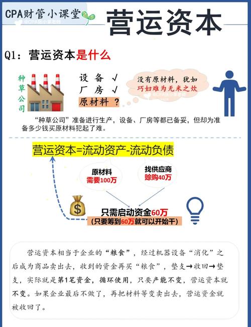 小企业营运资本管理面临的困窘及解决途径探讨？