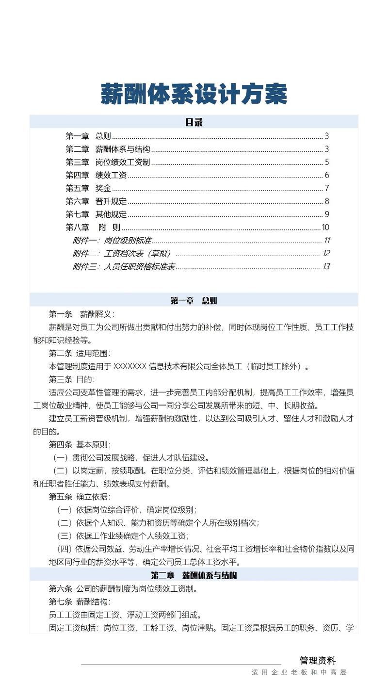 国际物业薪酬体系设计方案：总则、原则与适用范围详解