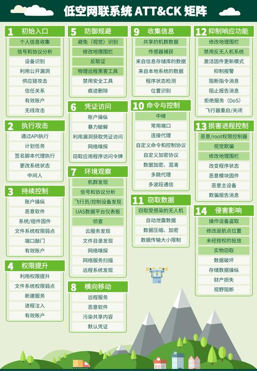 股票空单是什么意思_诱空是什么意思_影响做空的因素