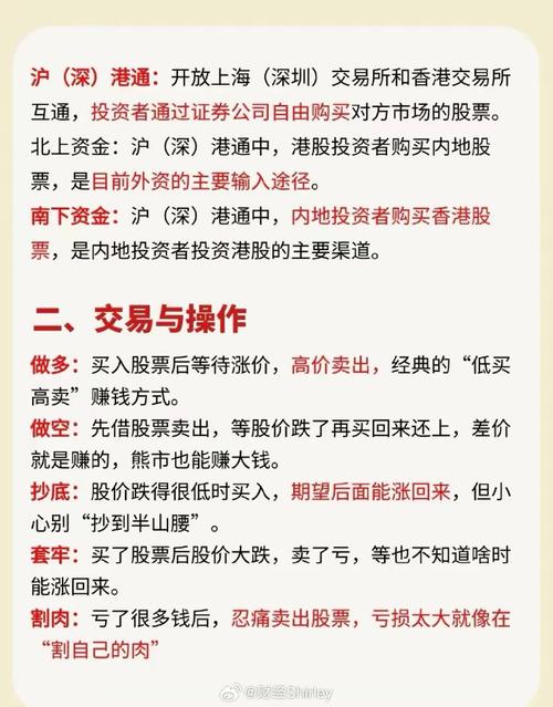 财经学短线超买、逢高止涨等术语含义全解析？