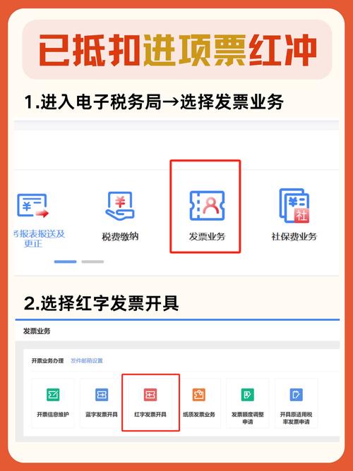 红字增值税专用发票开具规定_发票抵扣期限还是360天吗_增值税专用发票红冲期限