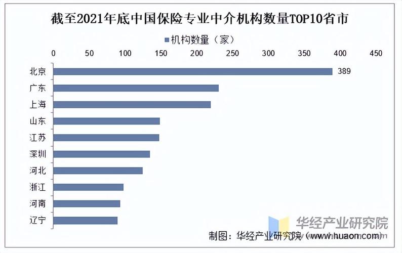 国内财产险公司排名2025_全国排名前十保险公司_财产险公司偿付能力分析