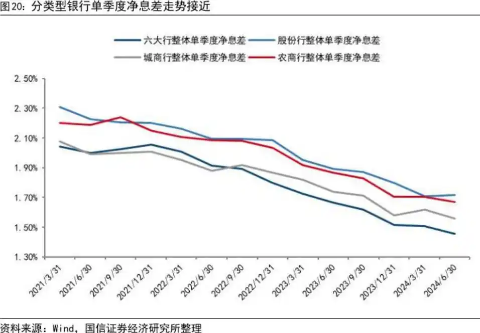 在哪里看银行最新房贷政策_2024年房贷利率下调_存量房贷利率重定价