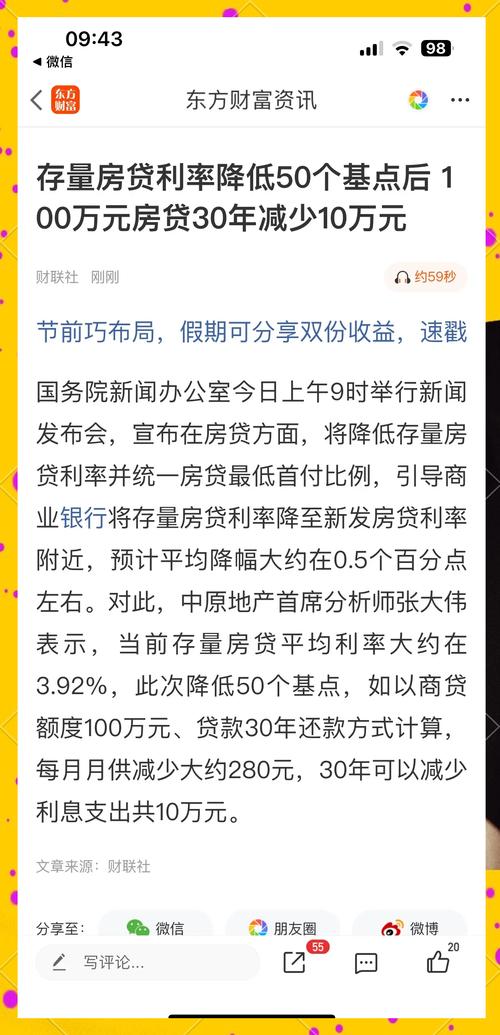 存量房贷利率下调政策_房贷利率降幅0.5个百分点_在哪里看银行最新房贷政策