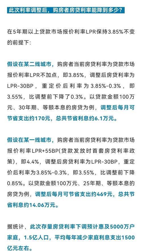 10月25日多家银行批量调整存量房贷利率，购房者受益几何？
