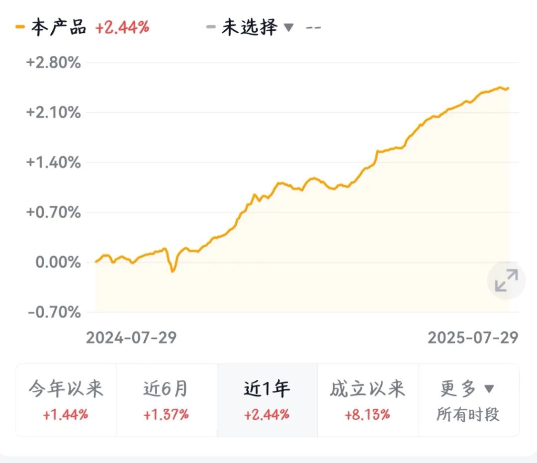 三大指数分化下上证站稳3500点，股市上涨有支撑，投资者何去何从？