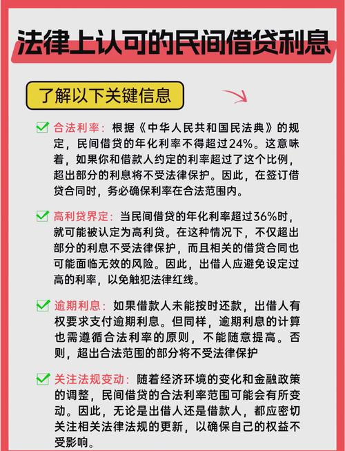 民间贷款利息多少受法律保护？一文带你详细了解