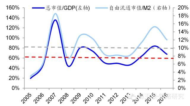 A股年报行情_高送转概念股_年报高送转公布时间表