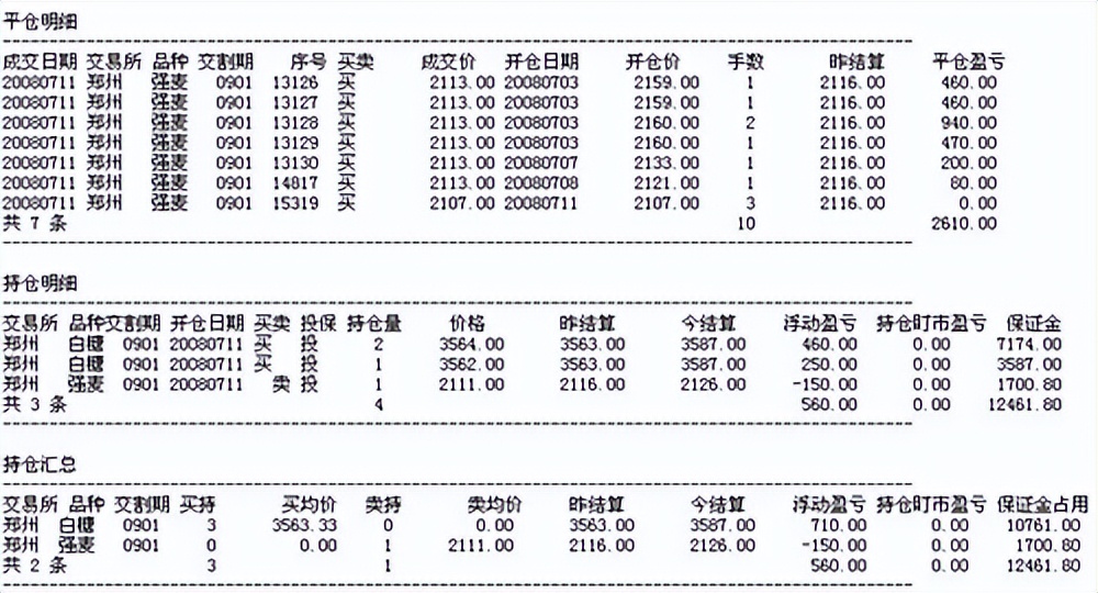 2008年期货实盘奇迹 _ 老师波段交易经验 _期货做日内波段的成功率